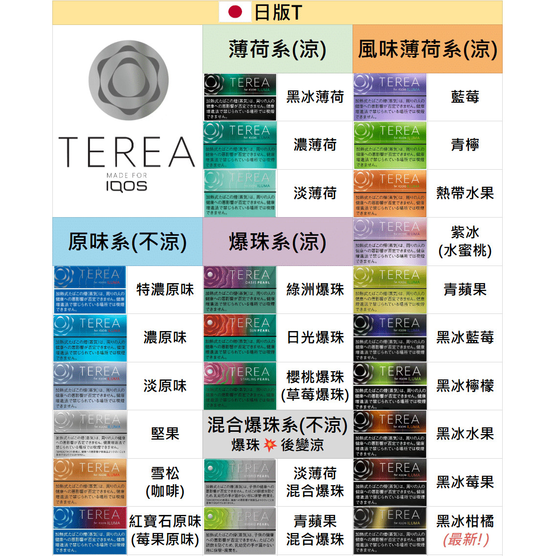 <p>TEREA煙彈 IQOS專用煙彈 單包/整條</p>