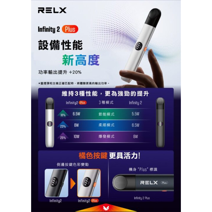 <p><em><strong>Relx六代plus<br />
最新正品主機!!!</strong></em></p>