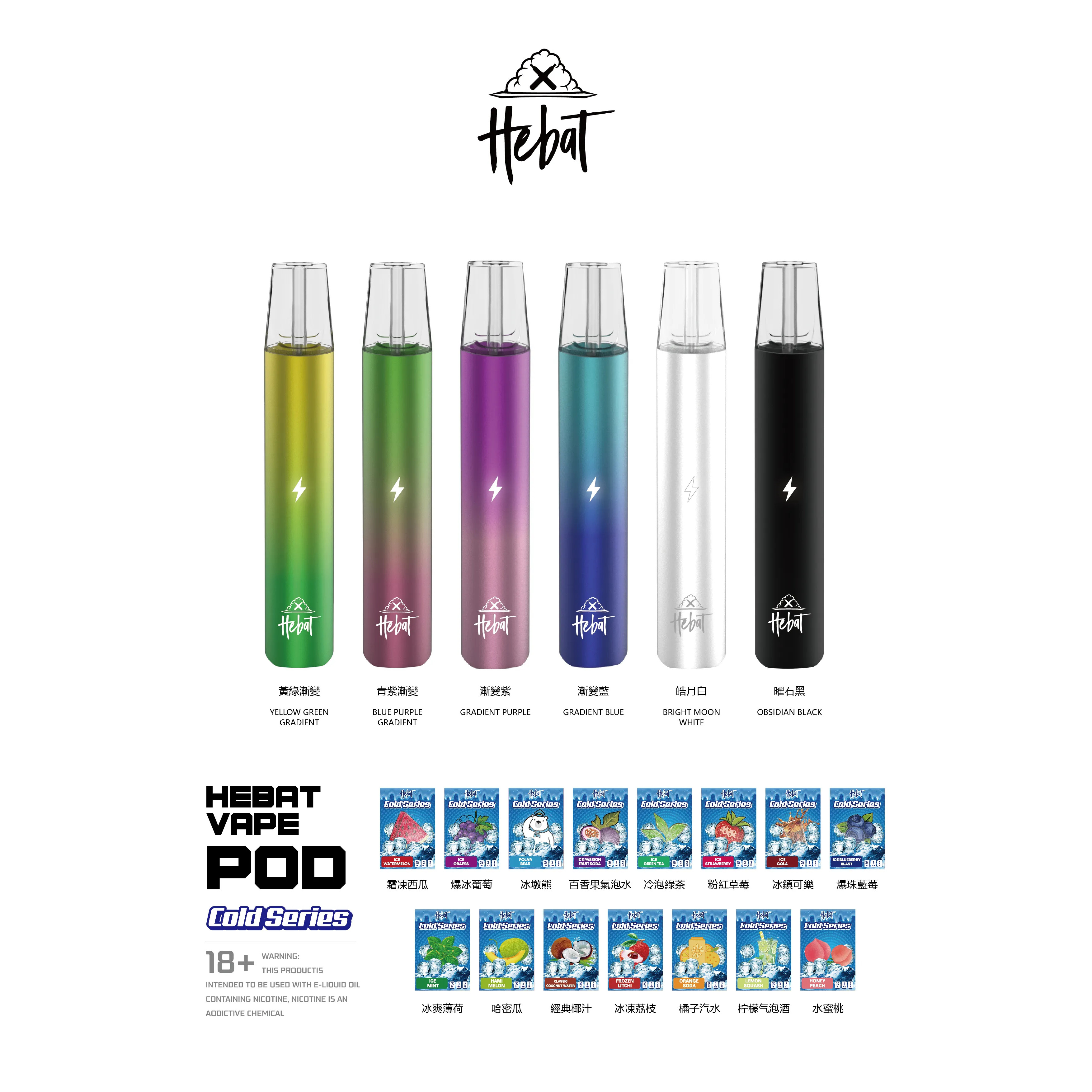 <p><strong>HEBAT喜貝主機<br />
一代通用/單功率</strong></p>