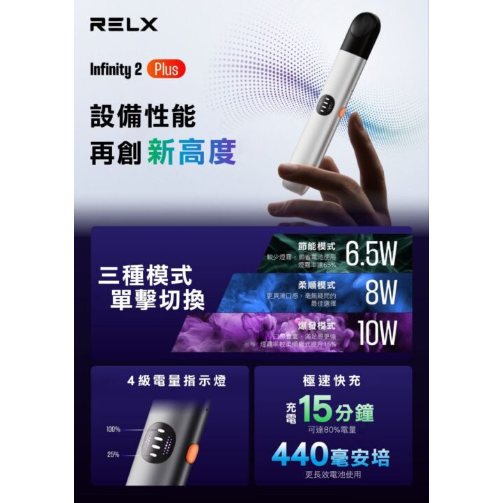 <p><em><strong>Relx六代plus<br />
最新正品主機!!!</strong></em></p>