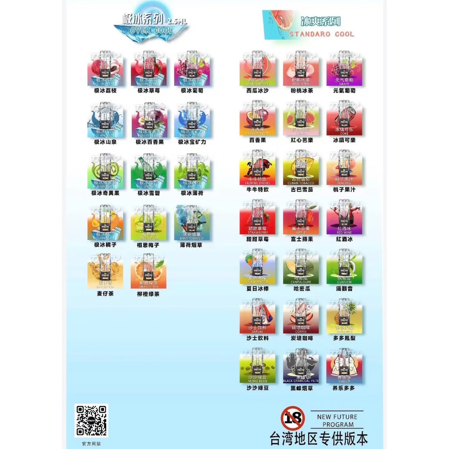 <p><em><strong>特洛伊TROY 極冰/清爽<br />
一代通用/3顆入/袋裝</strong></em></p>
