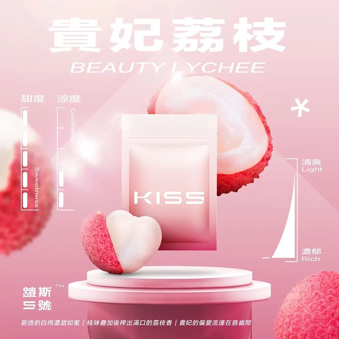 <p><em><strong>KIS5煙彈 3顆起出貨<br />
一代通用/單顆獨立包裝</strong></em></p>