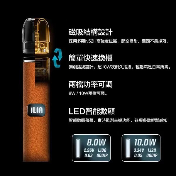 <p><em><strong>ILIA一代皮革主機<br />
一代通用/兩段式功率</strong></em></p>
