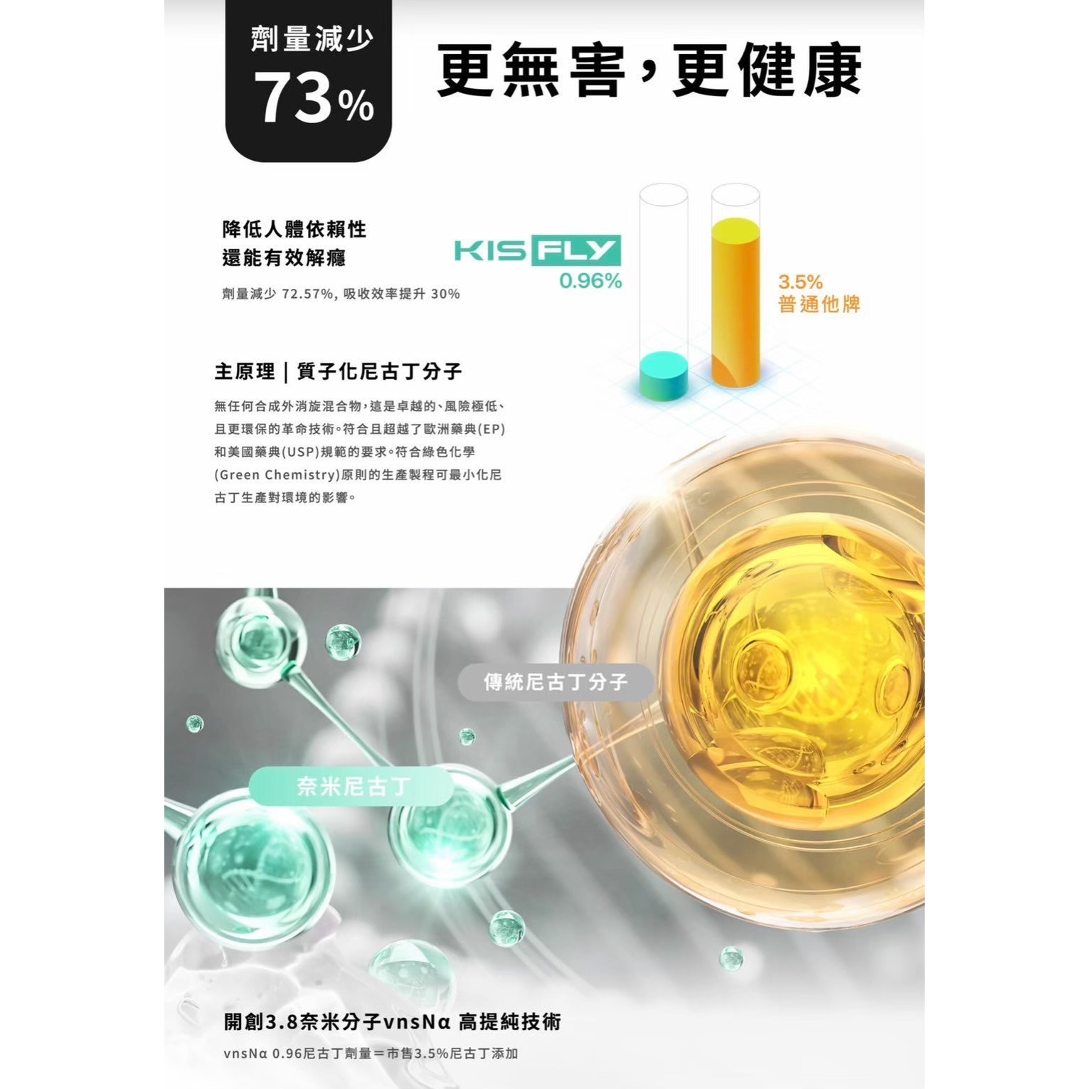 <p><em><strong>KIS5二代煙彈 <br />
KIS5 FLY<br />
特規不通用任何品牌<br />
滿6顆送主機</strong></em></p>