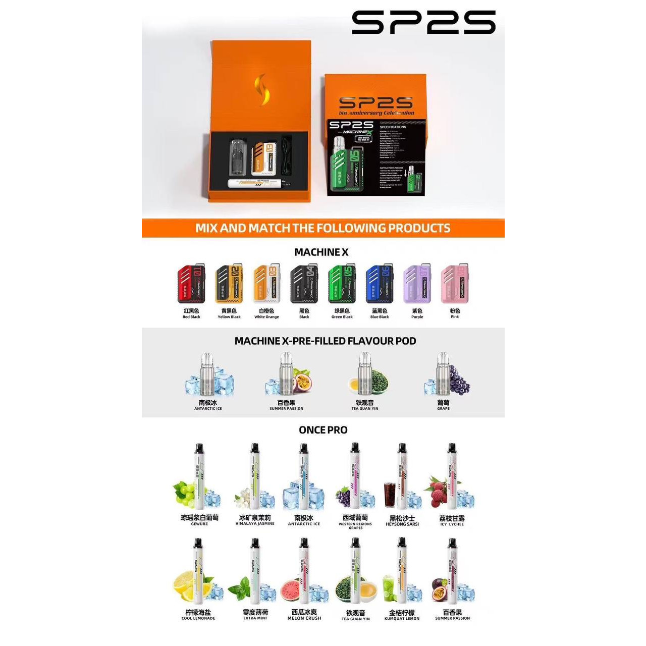 <p><em><strong>SP2S煙彈 皆是新殼!!!</strong></em><br />
<em><strong>一代通用/3顆入/盒裝<br />
滿10盒送sp2s禮盒</strong></em></p>